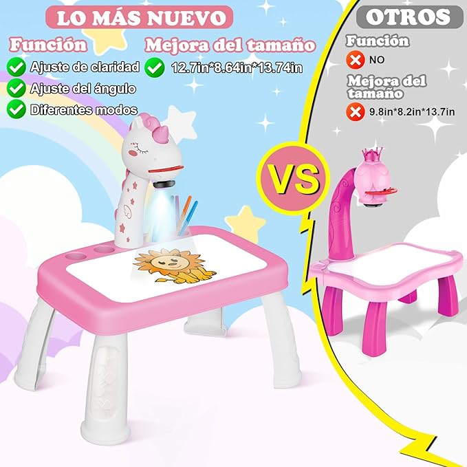 wakeInsa Drawing Projector,Arts and Crafts for Kids,Include Drawing Board,Crayons,Coloring Book,Stickers etc,Girls Unicorns Toy,Toddler Learning Toys,Unicorns Gifts for Girls,Toys for 3+ Years Old