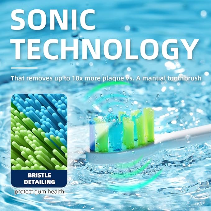 7AM2M Sonic Electric Toothbrush for Adults and Kids, with 8 Brush Heads and Travel Case,5 Modes with 2 Minutes Build in Smart Timer, One Charge Use for 90 Days, Rechargeable Toothbrushes (Light Blue)