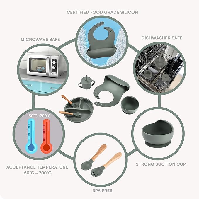 Childlike Behavior Baby Weaning Set of 6 - Sage Green Silicone Baby Feeding Set - Self Feeding Baby Wooden Fork and Spoon, Plates, Bibs, Easy to Grip, Dishes and Cups - Eating Learning Essentials