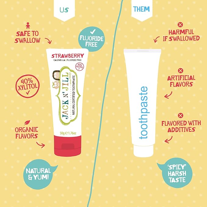 Jack N' Jill Natural Toddler Toothpaste for Baby, Kids and Infants 6 Months & Up, Fluoride Free Training Toothpaste for Toddlers 1-3 (1.76 Fl Oz (Pack of 6), Raspsberry)
