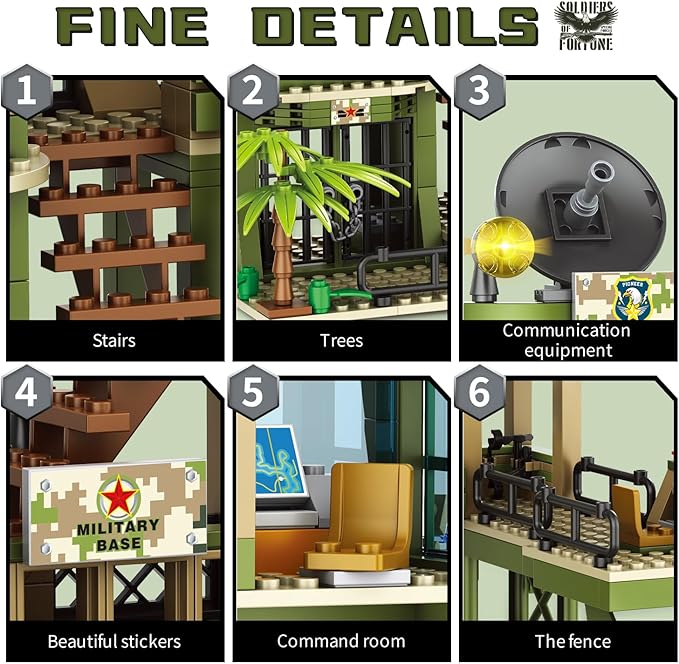 City Military Base Building Block, Compatible with Lego Military Base, Army Toy with War Helicopter, Marine Artillery Vehicle, Police Car, Gift for Kid 6 7 8 9 10 11 12 13 14 Years Old (811 Pieces)