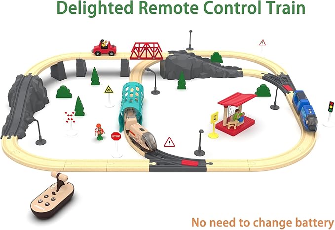Electric Train for Wooden Track, Remote Control Train Toy, Motorized Train and Tunnel with Voice & Lights Effect, Battery Operated Locomotive Train Set Compatible with Thomas, Brio, Chuggington