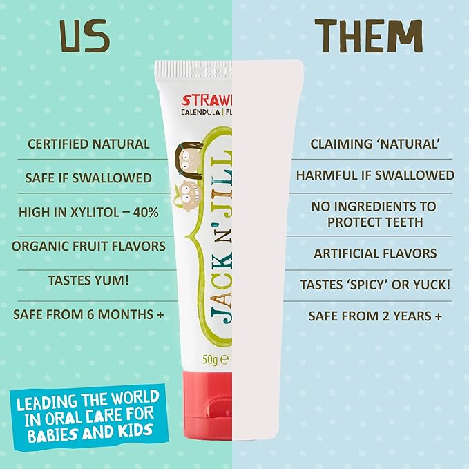 Jack N' Jill Natural Toddler Toothpaste for Baby, Kids and Infants 6 Months & Up, Fluoride Free Training Toothpaste for Toddlers 1-3 (1.76 Fl Oz (Pack of 3), Strawberry)
