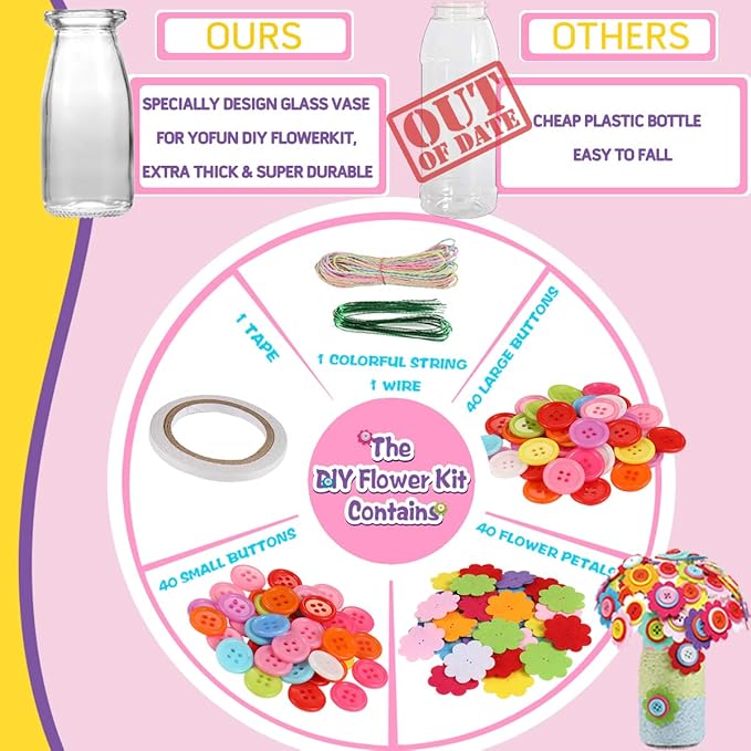 YOFUN Flower Craft Kit for Kids - Make Your Own Flower Bouquet with Buttons and Felt Flowers, Vase Art Toy & Craft Project for Children, DIY Activity Gift for Boys & Girls Age 4 5 6 7 8 9 Year Old