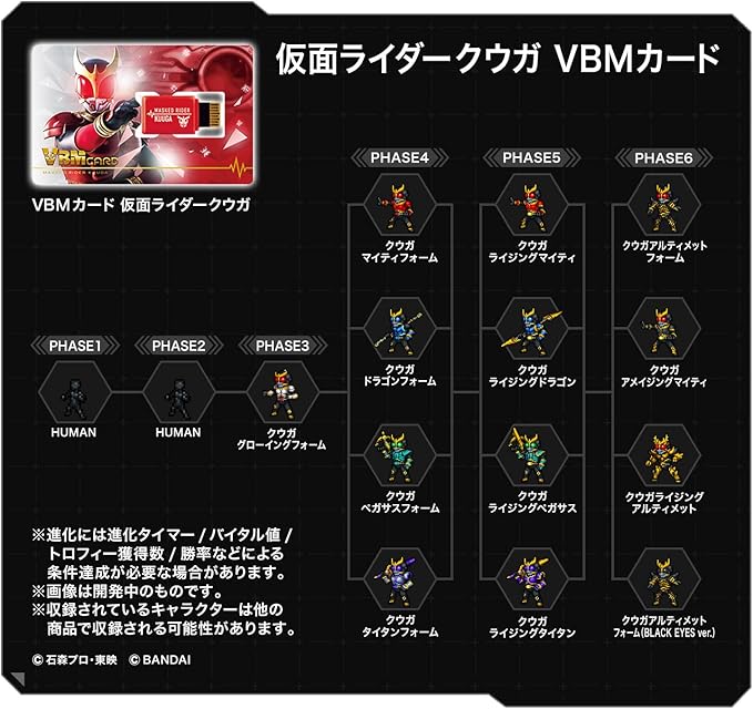 バンダイ(BANDAI) Vital Breath Characters Kamen Rider Set