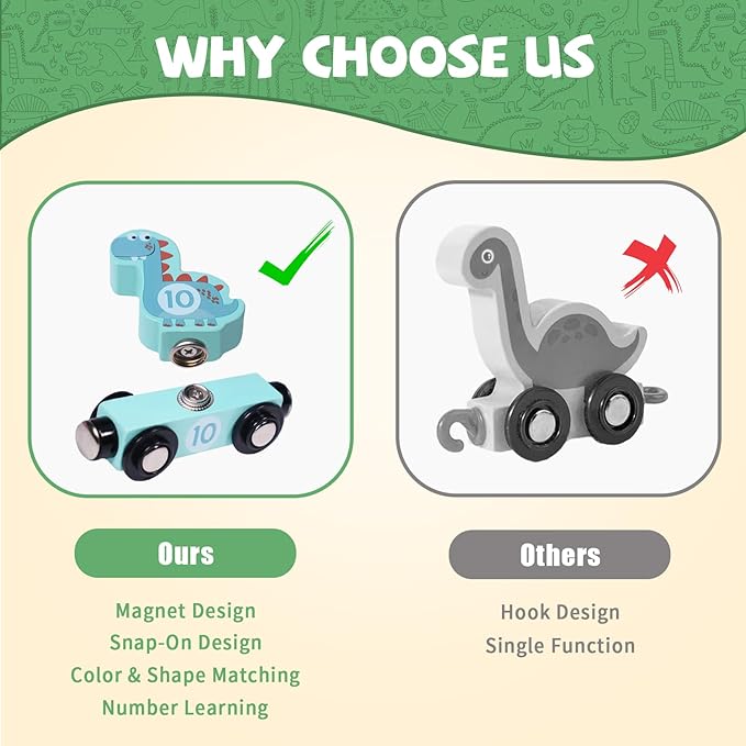 Wooden Train Set Dinosaur Toys for Kids 3-5, Magnetic Dinosaur Train Number Matching Color Sorting Sensory Toys for Toddlers, Montessori Toys for 3 4 5 Year Old Baby Girls Boys Birthday Gifts