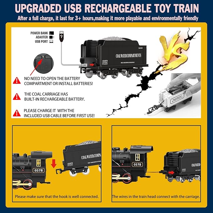 Electric Remote Control Train Set Christmas Trains Steam Locomotive, Cargo Car & Tracks, Rechargeable Train Toys for Kids w/3 Smoke,Whistle & Lights, Christmas Birthday Gift for Boys Girls 3 4 5 6 7