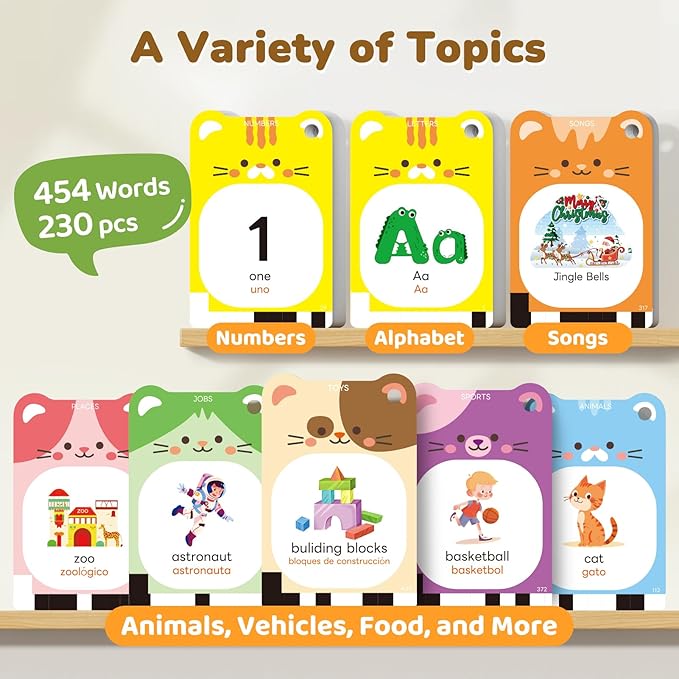 Talking Flash Cards for Toddlers 1-5 Clear Voice & Thick Cards & Easy to Slide in and Out, Independent Play & Speech Development Toys, 20 Topics Including Numbers & Letters & Songs