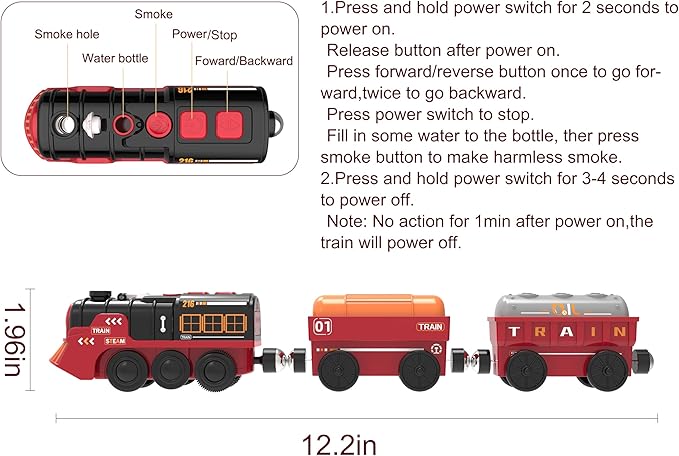 Toy Train Electric Train Set for Wooden Tracks, Christmas Motorized Train Toys for Toddlers, Battery Operated Train Includes Lights, Sounds, Smoke, Steam Train Compatible with Thomas, Brio