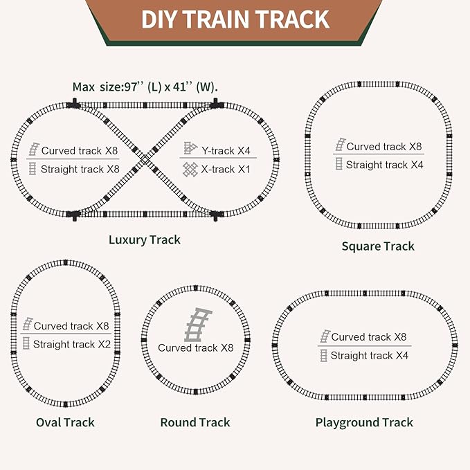 Train Set with Remote Control,Electric Train Track Around Christmas Tree W/Cargo Vehicle,Light & Sounds,Alloy Steam Locomotive Engine Train Toy Gift for Boys Girls 4 5 6 7 8 9 10