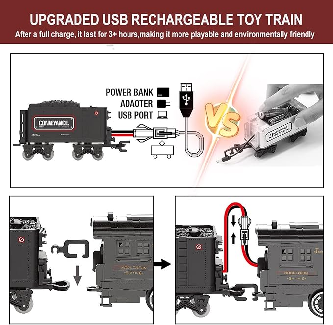 Electric Train Sets for Boys Girls Metal Alloy Christmas Trains Toys Steam Locomotive, Passenger Carriages, Tracks, Light & Sounds Rechargeable Birthday Gifts for Kids 3 4 5 6 7 8 + Years Old Red …