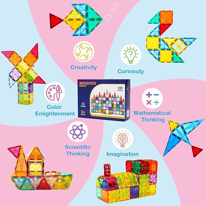 Ryoichi Magnetic Tiles,138PCS Magnet Building Set with 2 Cars,Magnetic 3D Blocks,Construction STEM Learning and Playing Toys for Kids, Montessori Toy for Boys Girls Toddlers 3 4 5 6 7 8 9+ Year Old