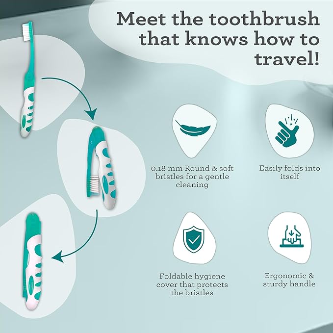 GuruNanda Folding Toothbrush with Built-in Cover & Toothpaste with Hydroxyapatite, Perfect for Travel, Compact & Portable, On-The-go - Soft Bristles & Ergonomic Handle, for Adults & Kids (1 Count)