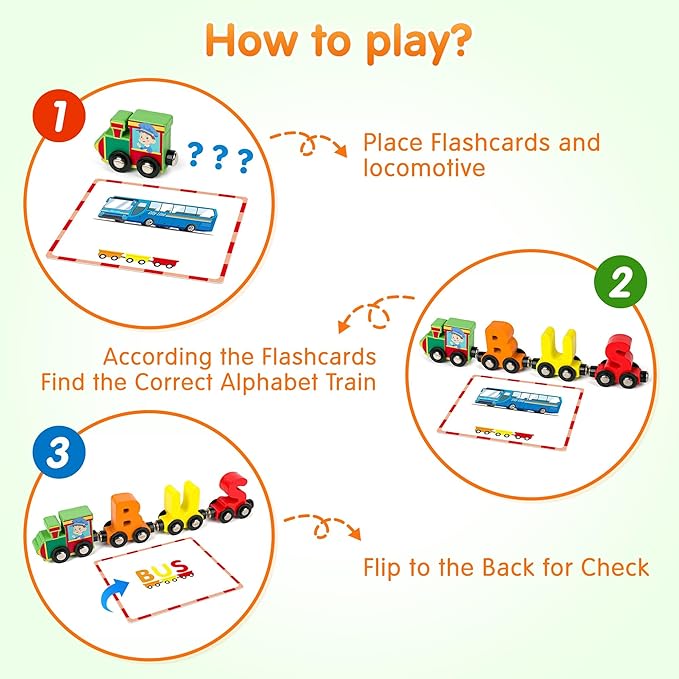 Vanmor 27 PCS Magnetic Wooden Alphabet Train Sets | ABC Letter Learning Toy Trains with 42 PCS Flash Cards, 1 Engine, 1 Storage Bag | Toddlers Kids Boys Girls Educational Toys for 3 4 5 6 7 Years Old