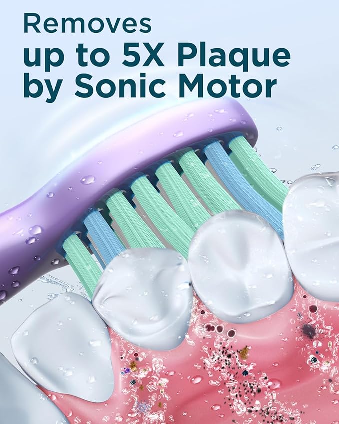 Rtauys M5 Sonic Electric Toothbrush for Adults and Kids - Rechargeable Electric Toothbrush Kids Ages 12+ and Adults with 8 Brush Heads & Travel Case, 120 Days Battery Life - Purple