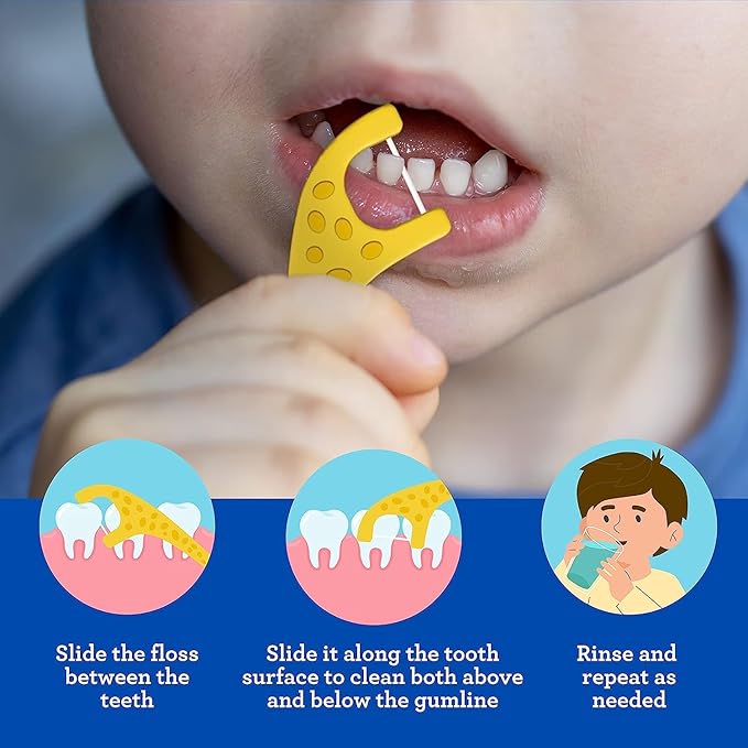 GuruNanda Dental Floss Picks for Kids, Extra-Long Giraffe-Shaped Picks, Fluoride-Free, Anti-Slip & Shred-Resistant Design & Eco-Friendly Handle & Berry Flavor, Ideal for Ages 3+, 40 Count (Pack of 1)
