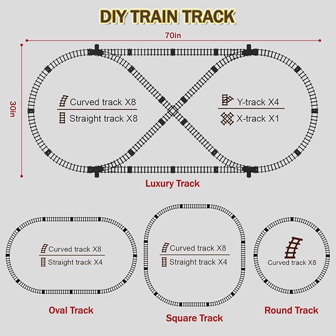 Train Set for Kids,Remote Control Locomotive Engine Under Christmas Tree,Electric Model Train W/Carriages and Long Tracks,Train Toy Gift for Boys Girls Age 4-12