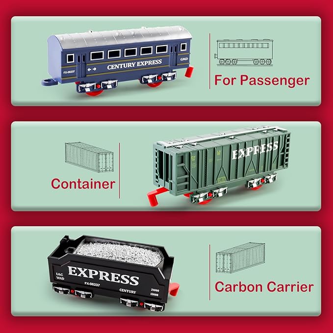 deAO Train Set with Light for Kids, Cargo Cars and Long Track for Boys & Girls Aged 3-12, Train Toys Railway Kits with Signposts & Trees, Electric Train Race Track Playset,Great for Birthday & Xmas