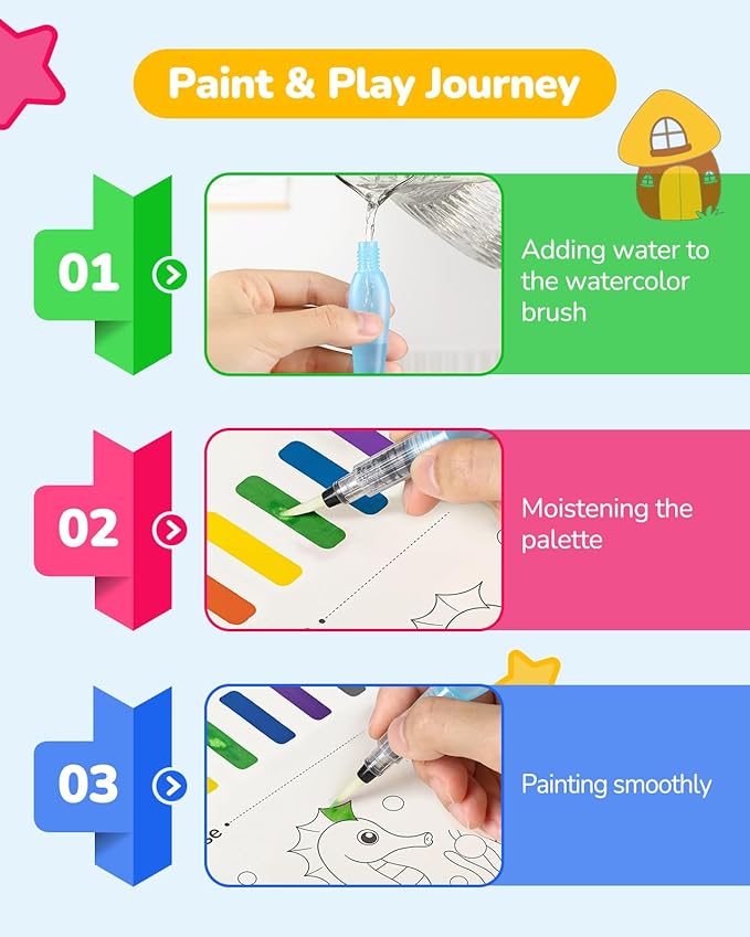 TECJOE 3 Pack Paint with Water Coloring Books for Toddlers, Watercolor Paint Set with 6 Brushes, Painting Activity for Kids Ages 4 5 6 7 8, Christmas Gift Arts & Crafts Toy, Dinosaurs, Forest & Sea