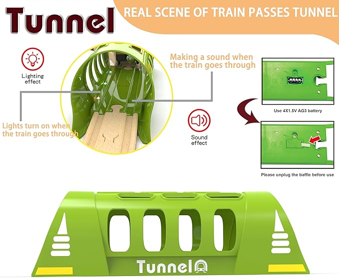 Battery Operated Train for Wooden Track, Electric Train Set Includes Remote Control Locomotive Train & Train Tunnel, Motorized Train Toy for Toddlers Compatible with Thomas, Brio, Chuggington