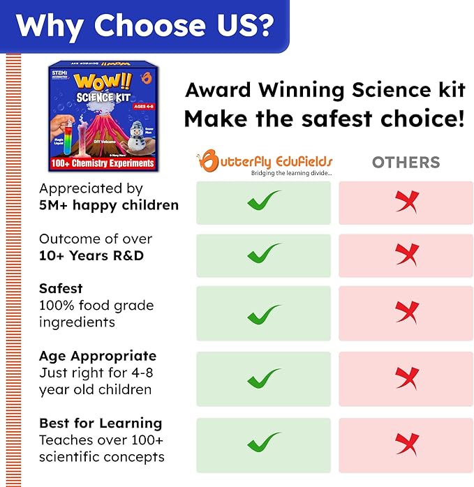 Butterfly Edufields 100+ Science Kits for Kids Age 4-8 | Science Kit Gifts for 6 Year Old Boys & Girls| Science Experiments for Kids 6-8 | Kids Science Kits Age 4-8 | Cool 7 Year Old Gifts