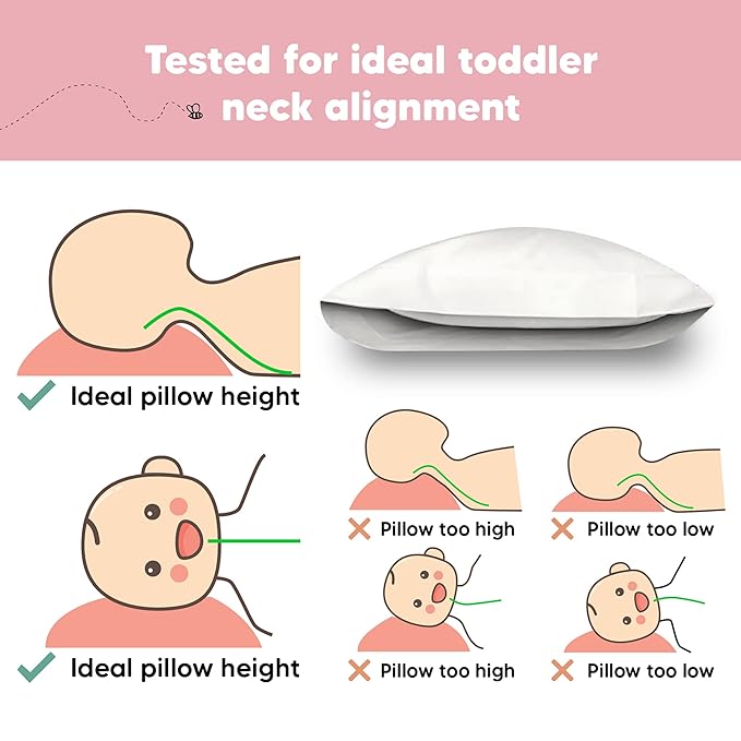 Toddler Pillow with Pillowcase - 13x18 My Little Dreamy Pillow, Organic Cotton Toddler Pillows for Sleeping, Kids Pillow, Travel Pillows, Mini Pillow, Nursery Pillow, Toddler Bed Pillow (Soft White)