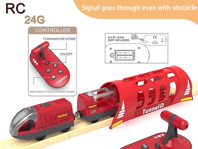 Toy Train Set Remote Control Locomotive Train, Motorized Train for Wooden Track, Electric Train and Tunnel with Sound & Lighting Effect, Magnetic Trains Compatible with Thomas, Brio, Chuggington