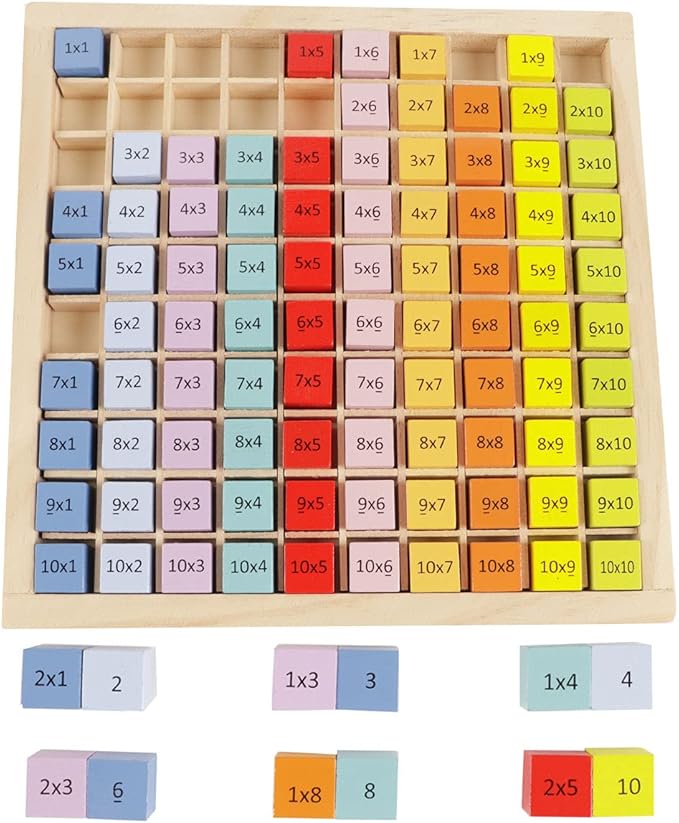 Umbresen Wooden Multiplication Board Game, 100 Cubes Blocks Montessori 10x10 Times Table Tray with Answers Preschool Learning Toys Gift for Children Kids (Multiplication Board)