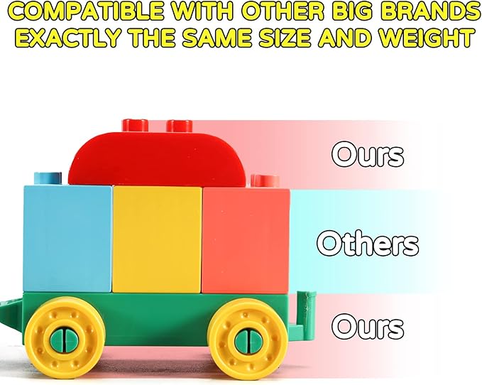 Dinosaur Building Blocks Toys,Jurassic Theme Building Blocks,With A Counting Train,A Big T-rex,and Three Dinosaurs,Compatible With All Major Brands, Gift For Kids Toddlers Boys Girls Age 3,4,5,6,7,8+