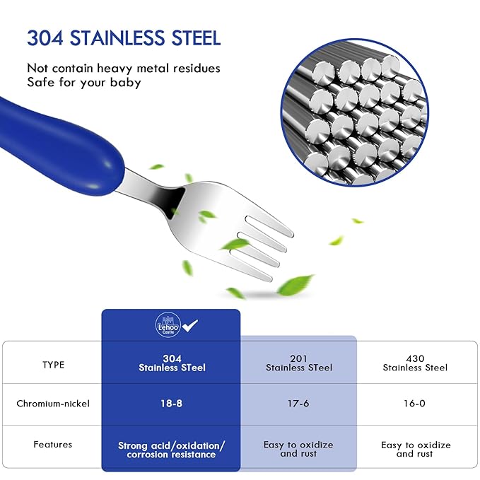 Lehoo Castle Toddler Fork and Spoon, 6pcs Toddler Utensils Kids Silverware, Safe Stainless Steel Toddler Fork Spoon Set, Children Flatware Set, Incudes 3 Spoons and 3 Forks (Submarine)