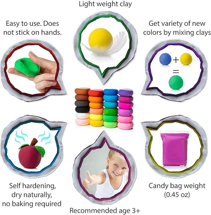 Artsity Air Dry Clay, 36 Color Modeling Set with 3 Sculpting Tools, Magic Foam Clay for Kids and Adults, Gift for Boys and Girls