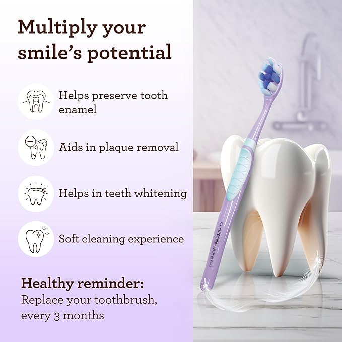 GuruNanda Butter on Gums Toothbrush with Extra Soft Bristles for Sensitive Gums, Soft Toothbrush for Kids & Adults, 8 ct
