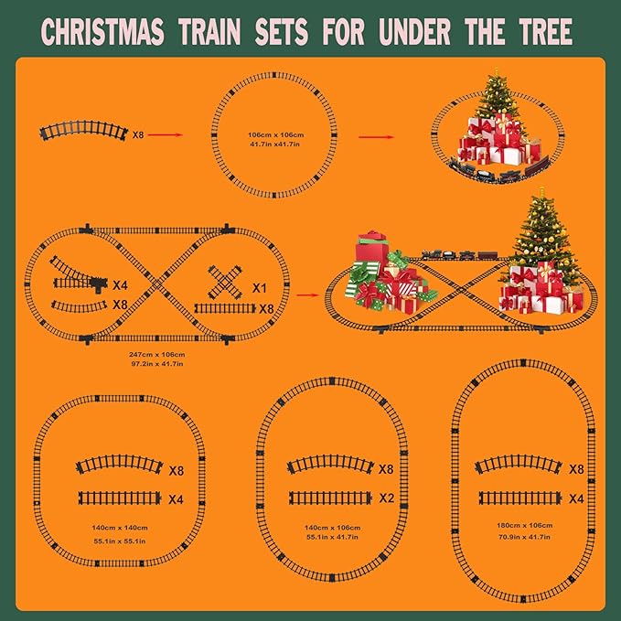 Train Set for Kids Remote Control Train Toys w/Steam Locomotive,Passenger Carriage & Luxury Tracks, Electric Trains w/Realistic Smoke,Sounds & Lights, Christmas Birthday Gift for Boys Girls 3 4 5 6 7