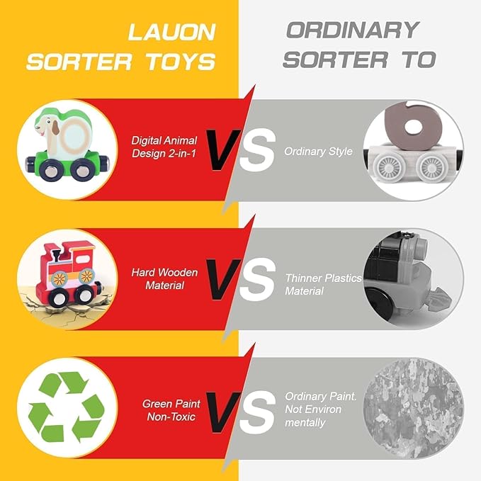 Toys for Toddlers, 12pc Wooden Magnetic Train Track Set with Animal and Digital Designs, Montessori Educational Toy for 2 3 4 5 Year Olds Boys and Girls Christmas Birthday Gift