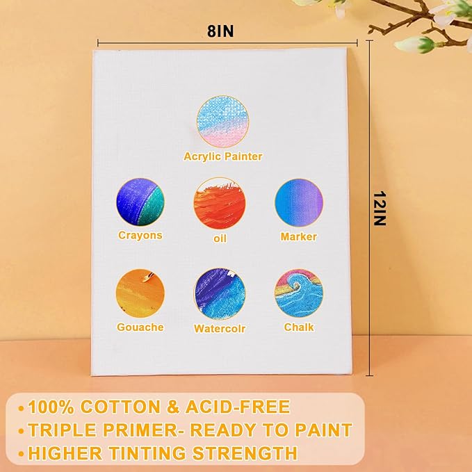 52 Pcs Art Painting Kit Supplies Set for Kids to Party - 4 Packs of 40 Brushes, 4 Wood Easels(8 * 12in), 4 Canvas Panels(8 * 10in) & 4 Palettes(5in), No Paint