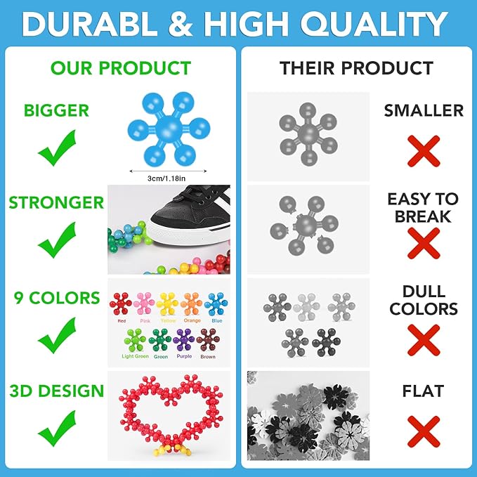 NEOACT 200PCS Building Blocks Kids Educational Building Toys Interlocking Plastic Connect Block Manipulatives for Preschool Kids Aged 3+, Creativity Kids Toys Classroom Kindergarten Toys