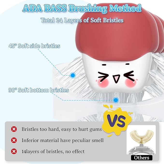 Toddler Toothbrush - U Shaped Cute Dog Toothbrush Kids with Food Grade Soft Silicone Brush, 360° Manual Oral Teeth Cleaning Design for Infant & Age 1 2 3 4, 2 PCS