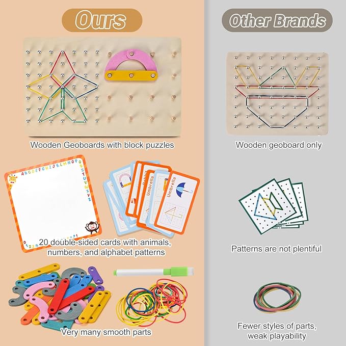 Wooden Geoboards, Wooden Letter Number Construction Puzzle Board, Montessori Toys for Kids with 20 Pattern Cards, 50 Rubber Bands to Figures and Shapes, Brain Teaser STEM Toy（9.5*6 *0.6in）