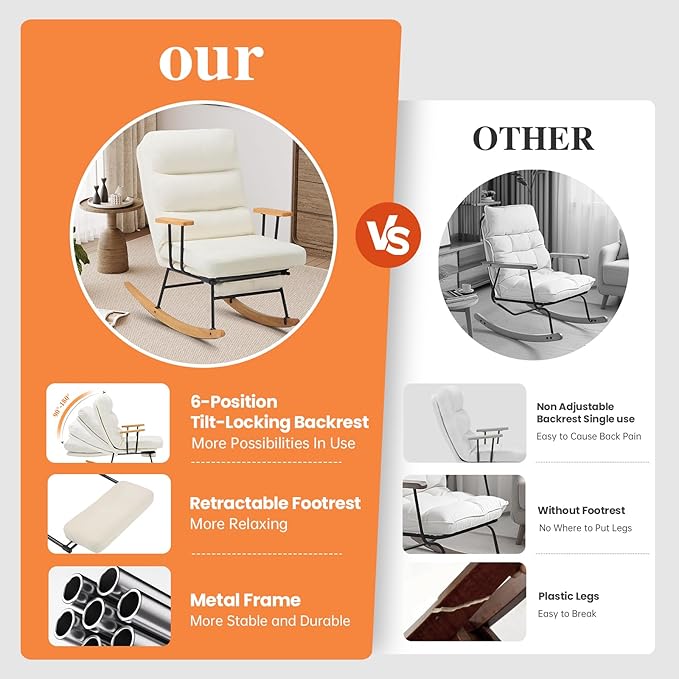 Rocking Chair with Footrest-Glider Rocker Chair with Retractable Footrest and Adjustable Backrest, Teddy Upholstered Rocking Chair Set of 2, Accent Chair for Living Room/Nursery/Bedroom/Outdoor-Beige