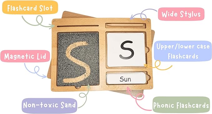 Montessori Sand Tray for Kids 3 4 5 6 Years Old Sand Writing Tray Learning Sensory Toy Educational Alphabet and Phonic Words Comes with Sand, Tray, Lid, 2 Sets of Flashcards, Stylus (Dark Blue)