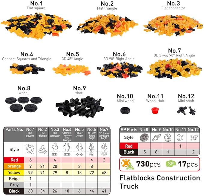 WEofferwhatYOUwant Educational Building Set Construction Truck - STEM 3D Puzzle with 743 Flatblocks. Creates Unique Brick Designs (Figures Level 6)