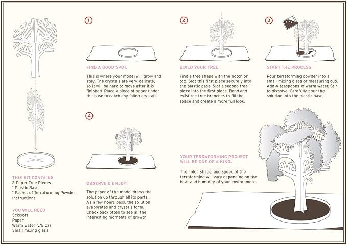 Crystal Growing Cherry Tree | Official Terraformer kit | Grows in Hours | Facts and Instructions Included
