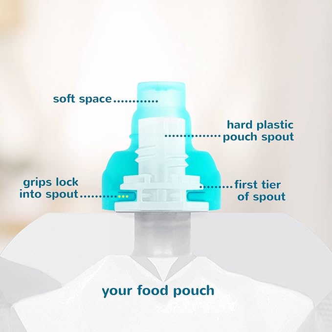 ChooMee SoftSip Food Pouch Tops | 4 Colors + White case | Prevent Spills and Protect Childs Mouth