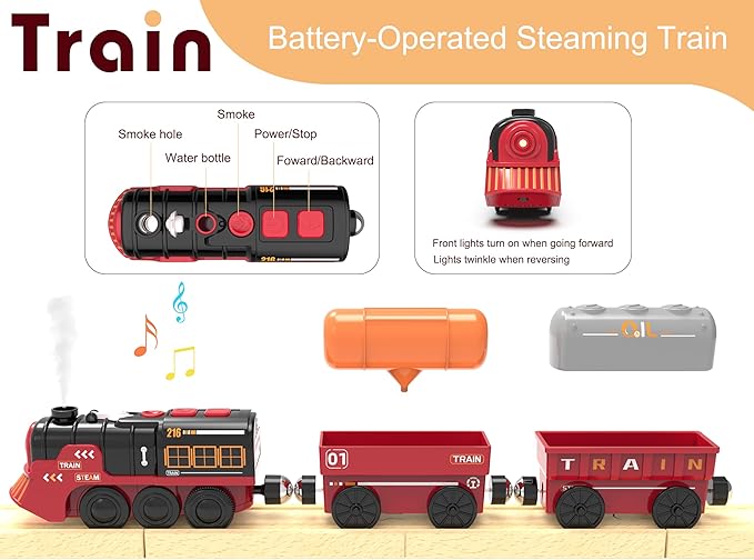 Toy Train Electric Train Set for Wooden Tracks, Christmas Motorized Train Toys for Toddlers, Battery Operated Train Includes Lights, Sounds, Smoke, Steam Train Compatible with Thomas, Brio