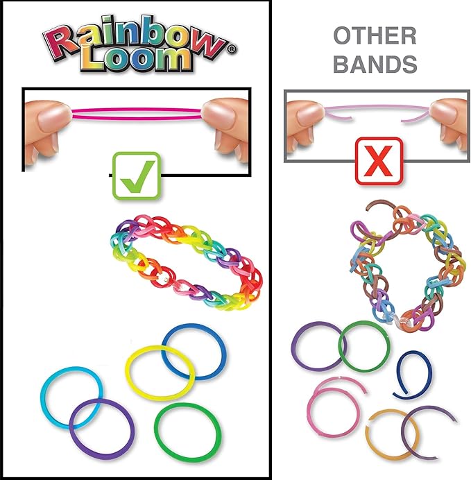 Rainbow Loom® Treasure Box DOTS Edition, 8,000 Rubber Bands in 8 Different Polka Dots Colors, and a Bonus of 2 Happy Looms, Great Activities for Boys and Girls 7+
