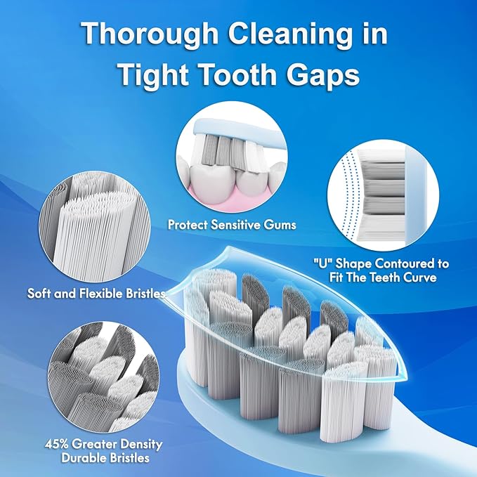 Sonic Electric Toothbrush for Adults and Kids, Comes with 10 Brush Heads & Travel Case, 5 Modes with 2 Minutes Built in Smart Timer, One Charge for 90 Days, 42,000 VPM Motor (Blue and White)