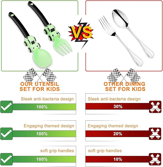 Construction Toddler Utensils - Toddler Forks and Spoons - Kids Spoon and Fork Set - Suitable for Kids Utensils - Baby Utensils, Portable Utensils Set for 1 2 3 4 5 year old Toddlers, Green