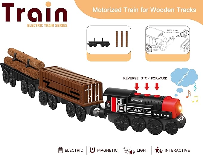 Motorized Train for Wooden Track, 3Pcs Train Toy Set for 3 4 5+Years Old Boy Girl Toddlers, Battery Powered Train Compatible with Thomas & Friends, Brio and Chuggington