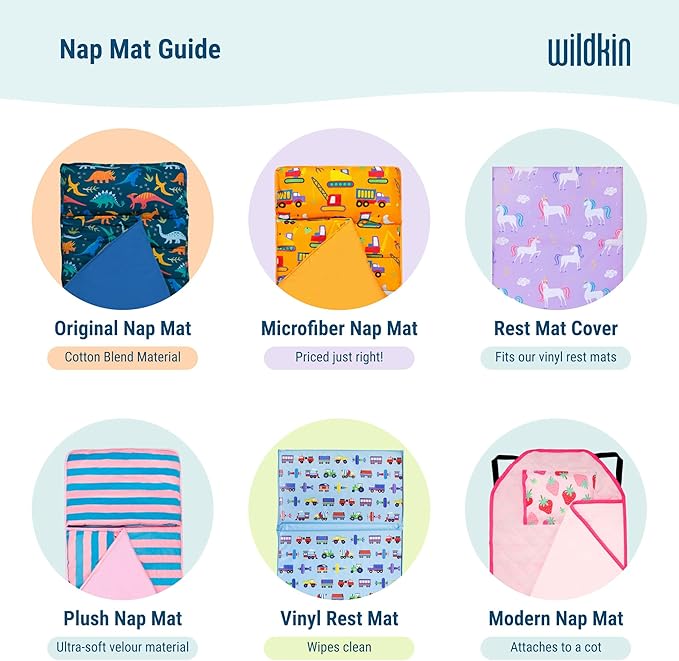 Wildkin Kids Nap Mat Cover for Boys & Girls, Sewn-in Flap Design Rest Mat Cover, Perfect for Preschool & Daycare, Fits our Vinyl Nap Mat up to 1.5 Inches Including Basic Sleep Mat (Jurassic Dinosaurs)