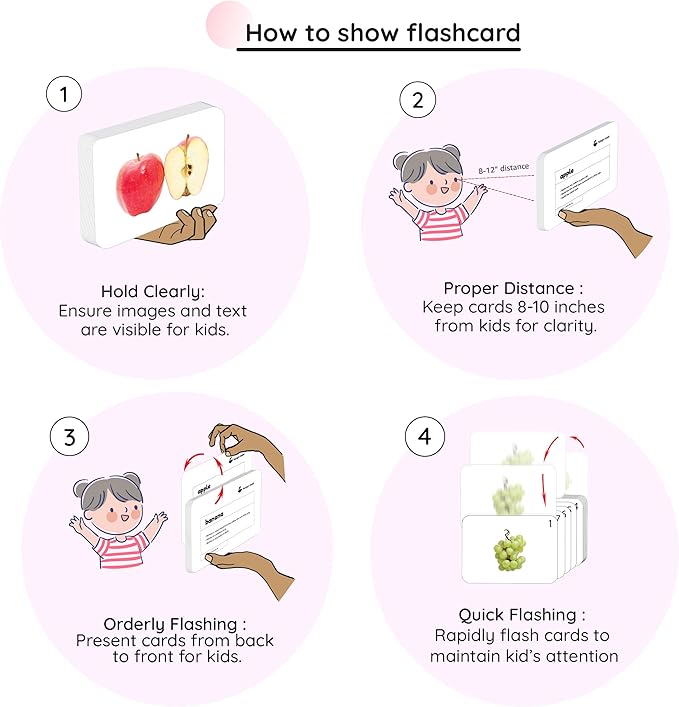 hungry brain Flash Cards for Toddlers, 24 Types of Houses Flashcards, Double-Sided, Montessori, Educational, Kindergarten - Preschool Learning Activities, Gifts for Kids, 1, 2, 3, 4 Years Babies